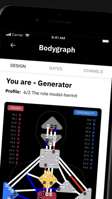 Human Design Pro screenshot 4