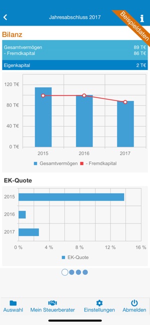 EkkDaten(圖4)-速報App