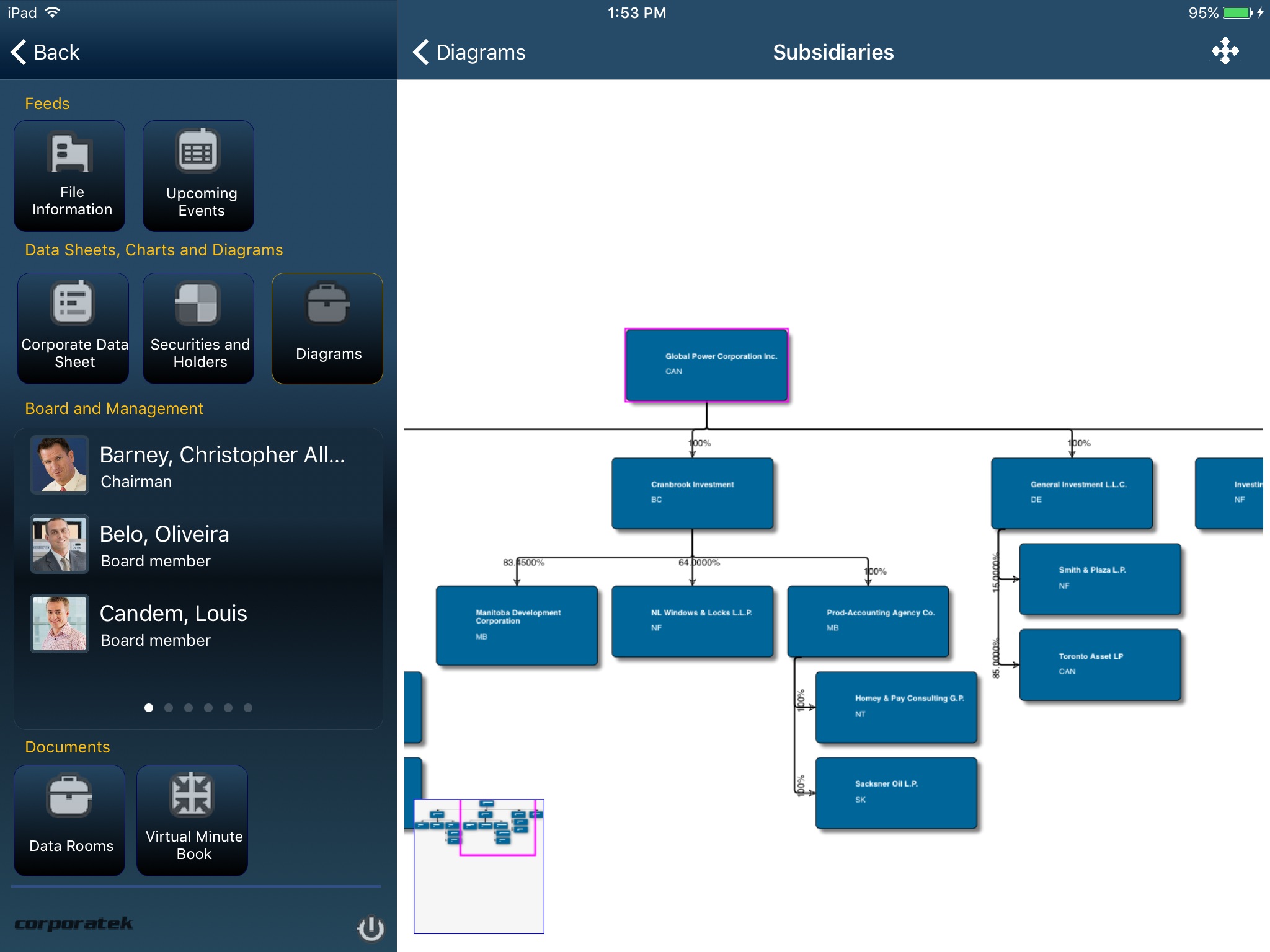 GlobalAct Mobile screenshot 4