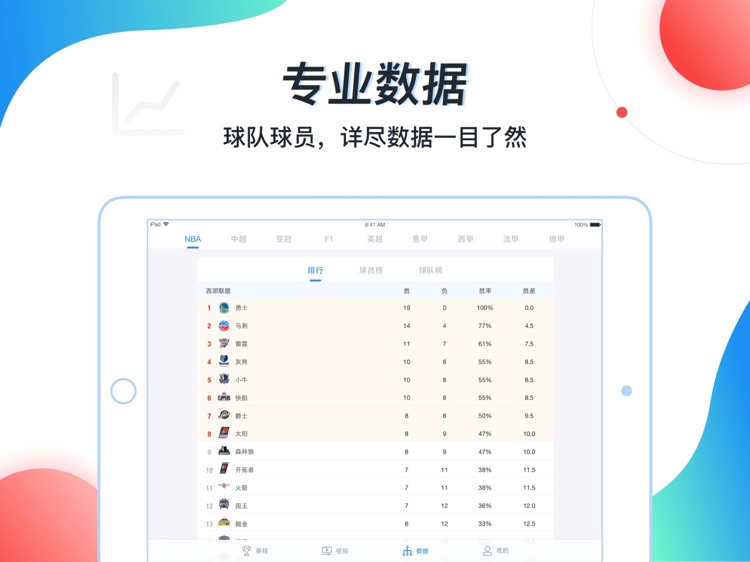 腾讯体育HD-NBA全网独家直播 screenshot-3
