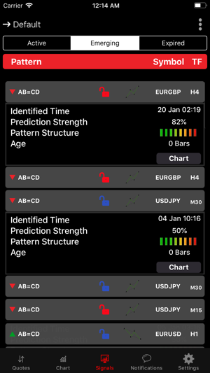 TradingDepth(圖3)-速報App