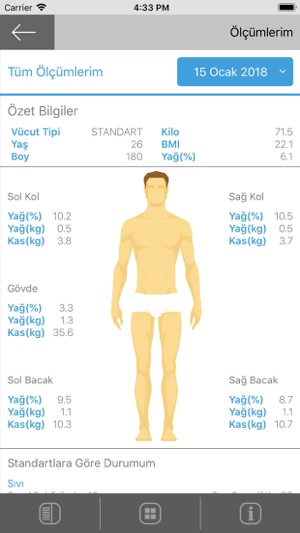 U.S. AKADEMİ(圖4)-速報App