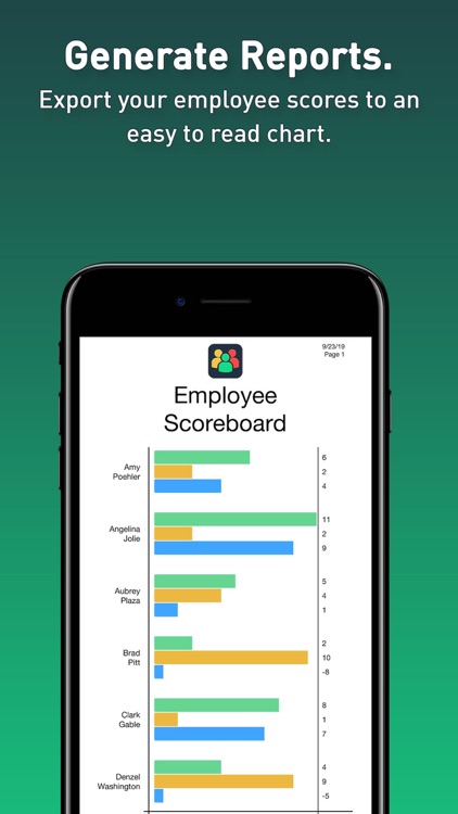 360 Feedback Employee Coaching screenshot-5