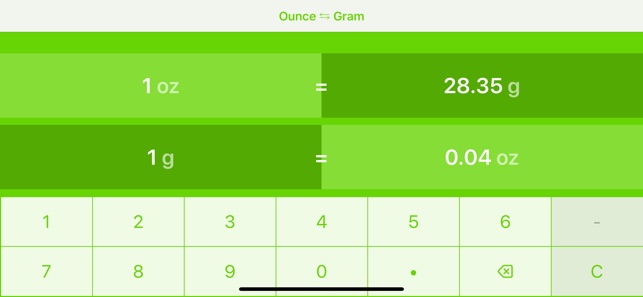 盎司成克 | oz成g(圖4)-速報App