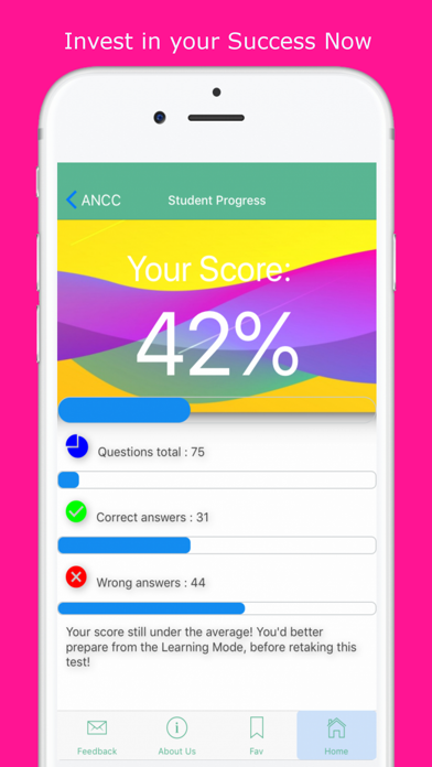 ANCC Exam Review screenshot 4