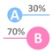 "Market Share Simulator" is an application to simulate the variation of the market share between two brands that compete in the same market