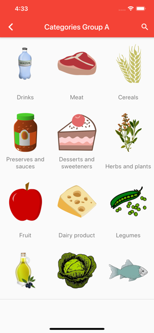 Diet for every blood group(圖2)-速報App