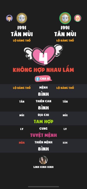 Xem Hợp Tuổi(圖3)-速報App