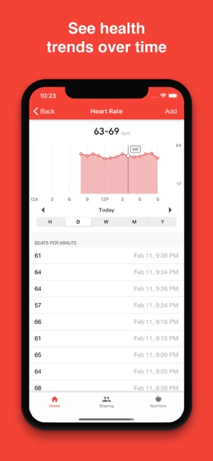 Healthshare: Remote Monitoring(圖3)-速報App