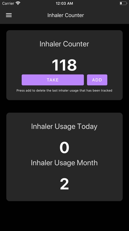 Inhaler Counter