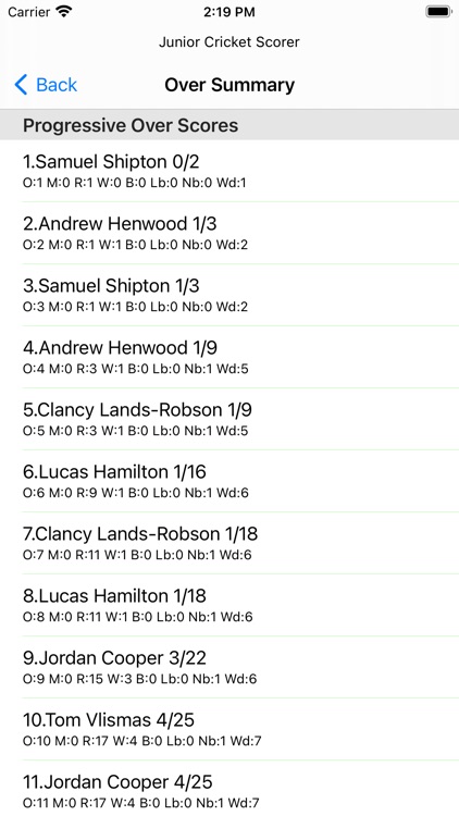 Junior Cricket Scorer screenshot-7