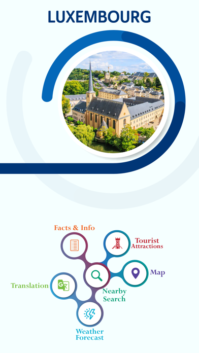 Luxembourg Travel Guide screenshot 2