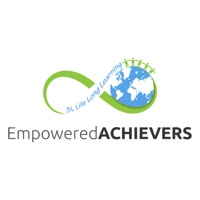 Become An Empowered Achiever pour PC