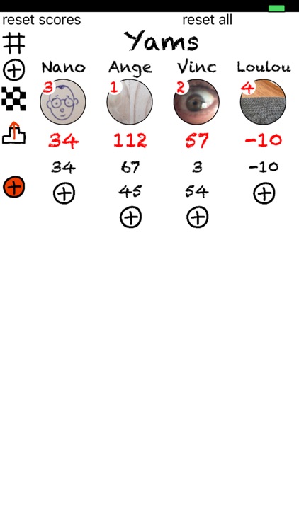 nanoScorer