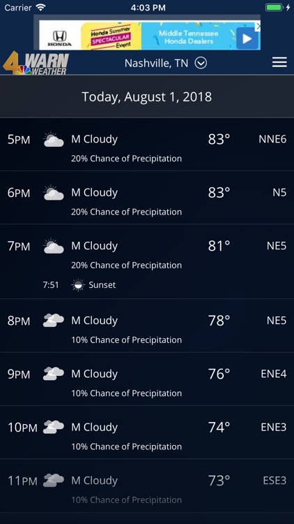 WSMV WX