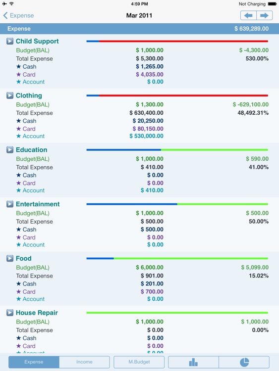 Gold Money Pro "for iPad" screenshot-4