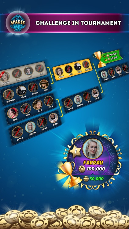 Spades - Online Card Game