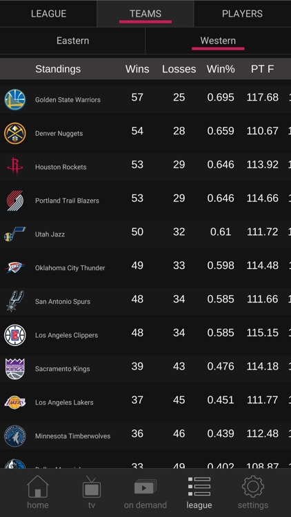 MIA - Live NBA on Demand screenshot-3