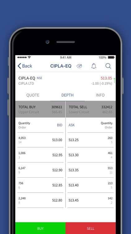 Mehta Mobile Trading screenshot-4