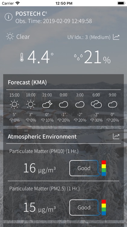 POSTECH CiTE Weather Station
