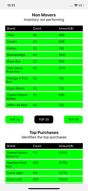 InsightMart(圖3)-速報App