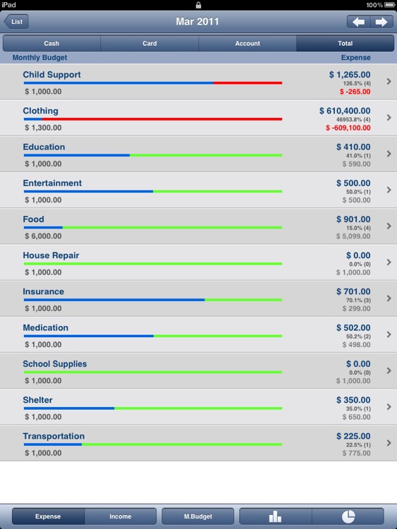 Ace Money Lite "for iPad"