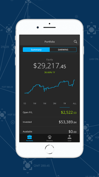 Darwinex para Inversores screenshot 2