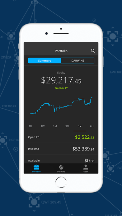 How to cancel & delete Darwinex for Investors from iphone & ipad 2