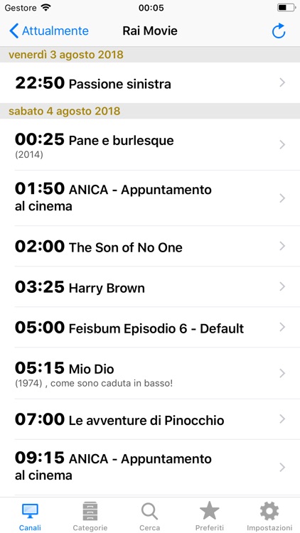 Italian TV Schedule