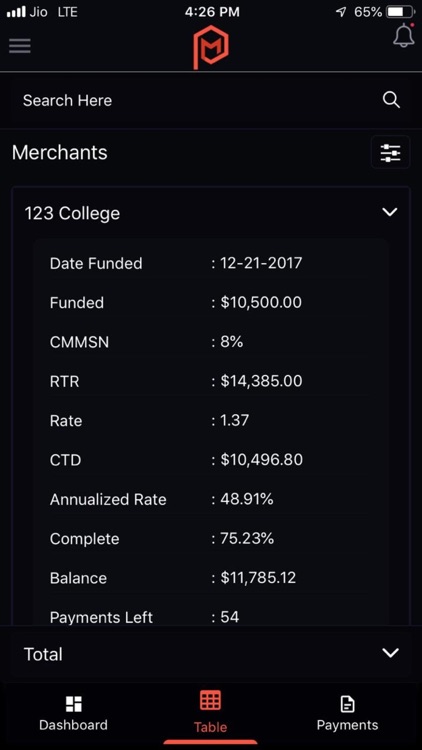 Investor Portal