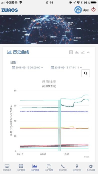 工业云监控 screenshot 3