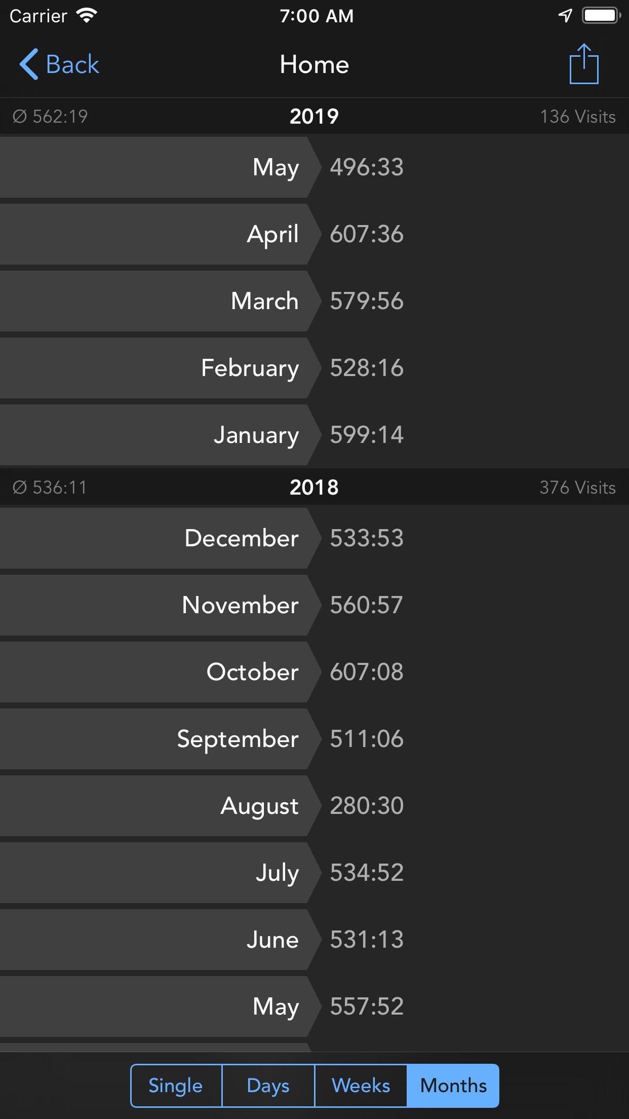 Screenshot do app Geofency | Time Tracking