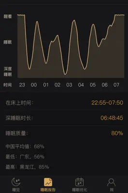 Game screenshot 考拉睡眠-睡眠监测软件 apk