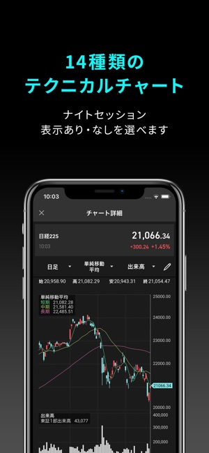 Ispeed 先物op 楽天証券の先物 オプションアプリ をapp Storeで