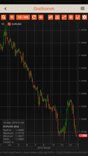 Portfolio Global Trader(圖5)-速報App