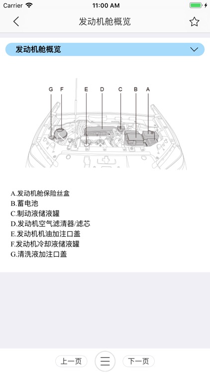 迷糊用车 screenshot-4