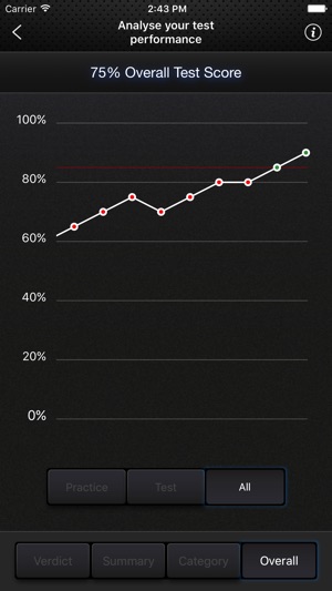 Topscore K53(圖4)-速報App