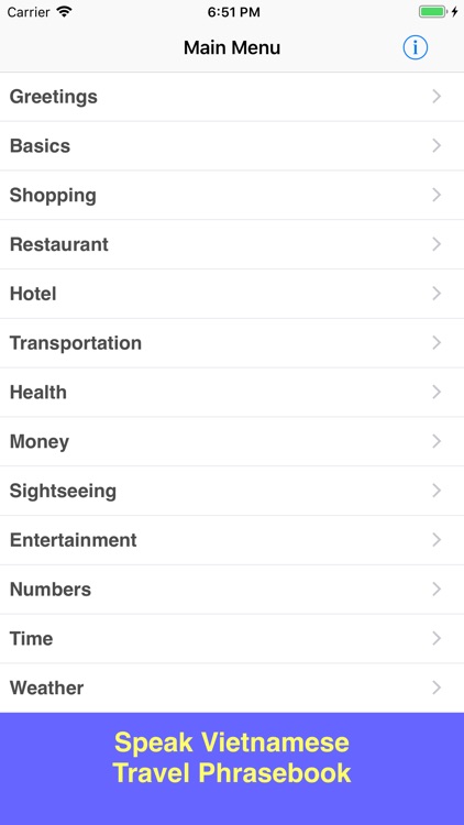 Speak Vietnamese Phrasebook