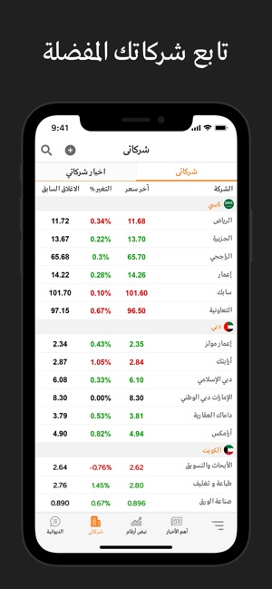 Argaam - أرقام(圖3)-速報App