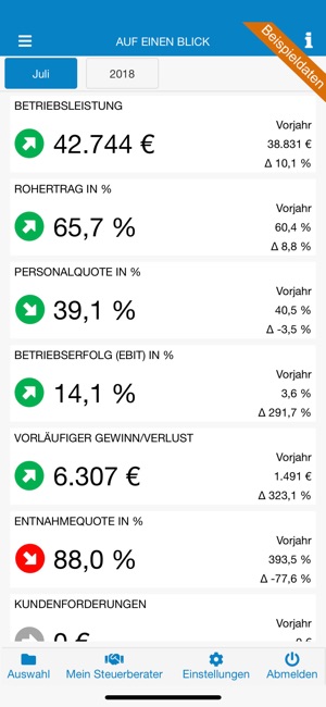 Die-Berater-Manufaktur