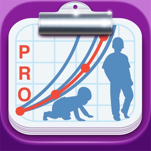 Baby Growth Chart Percentile +