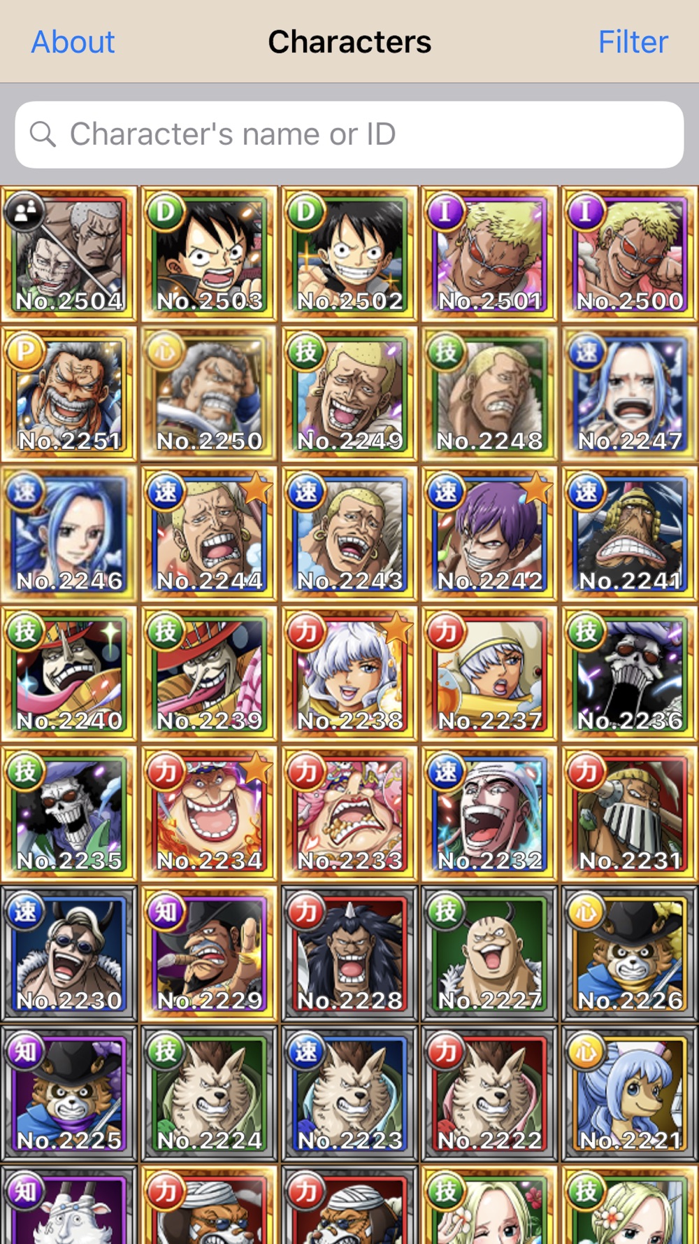 OPTC Index Cheat Codes