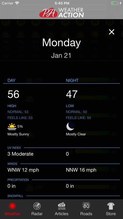 PA Weather
