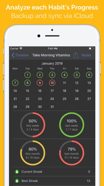 Habit Hub: Routine & Habits