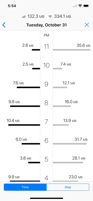 DataMan Pro(圖4)-速報App