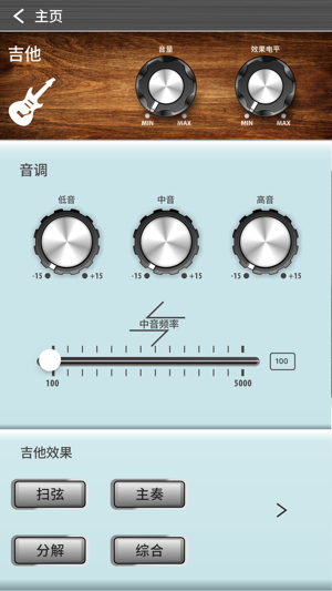 BOD-80A(圖3)-速報App