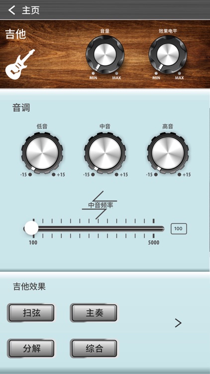 BOD-80A