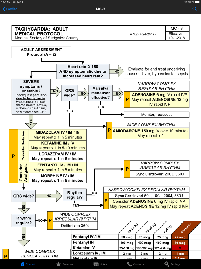 Wichita/SG Co. EMSS Protocols