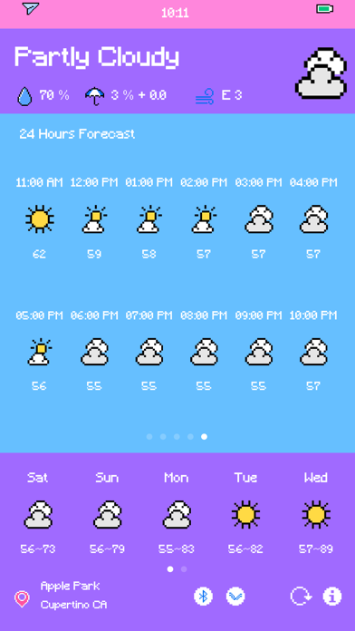 Pixel Weather - Forecast screenshot1