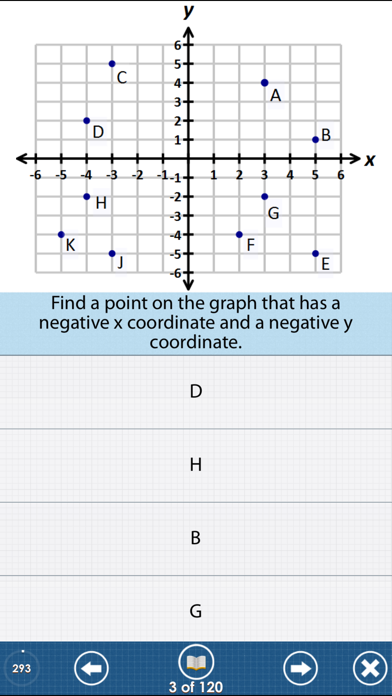 How to cancel & delete GCSE Maths : Super Edition Lite from iphone & ipad 3